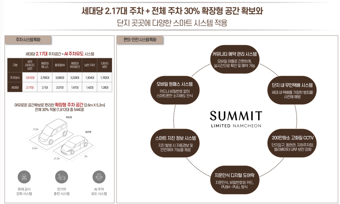 남천동 써밋 방문예약