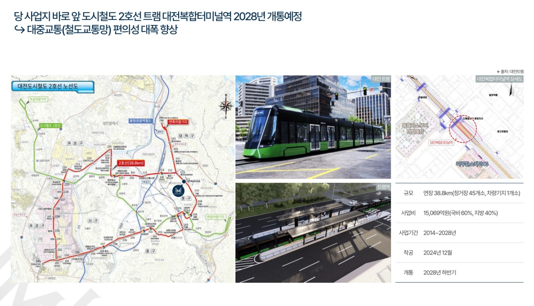 용전동 마루힐 단지배치도